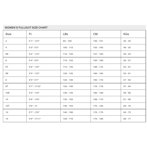D'Arc 3/2 mm chest zip