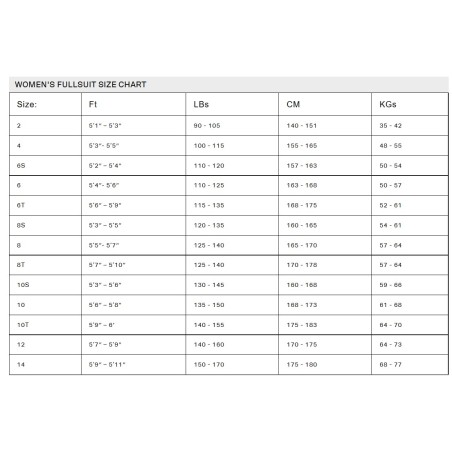 D'Arc 3/2 mm chest zip D'Arc 3/2 mm chest zip