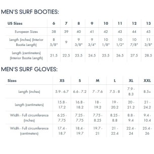 Tabi 3 mm boots 2